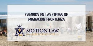 Cambios en las Cifras de Migración Fronteriza