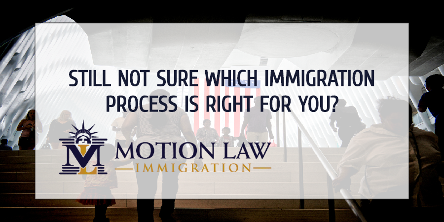 Our team of experts can help you choose the right immigration process for you
