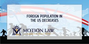 The number of foreigners in the US declines