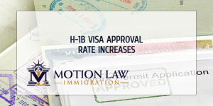 H-1B visa approval rate increases under the Biden administration