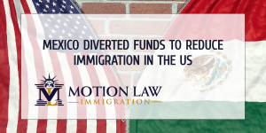 Mexico diverted social funds in 2019 to reduce illegal immigration in the US