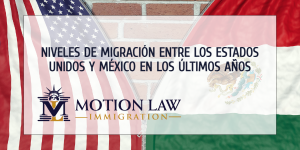 Variantes del flujo de migración entre USA y México en los últimos años