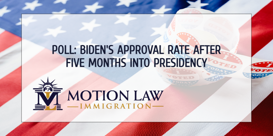 What is Biden's current approval rate regarding immigration?