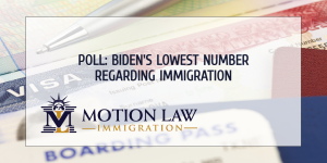 Poll: Support for Biden's Immigration Actions Declines