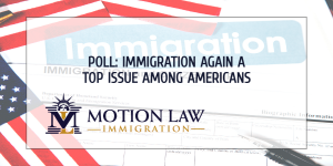 Poll reveals that immigration is again a top issue