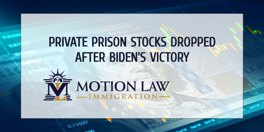 Private prison stocks drop after presidential election results